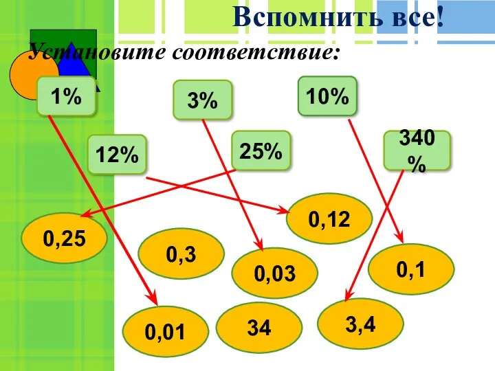 Вспомнить все! Установите соответствие: 10% 1% 3% 12% 25% 340%