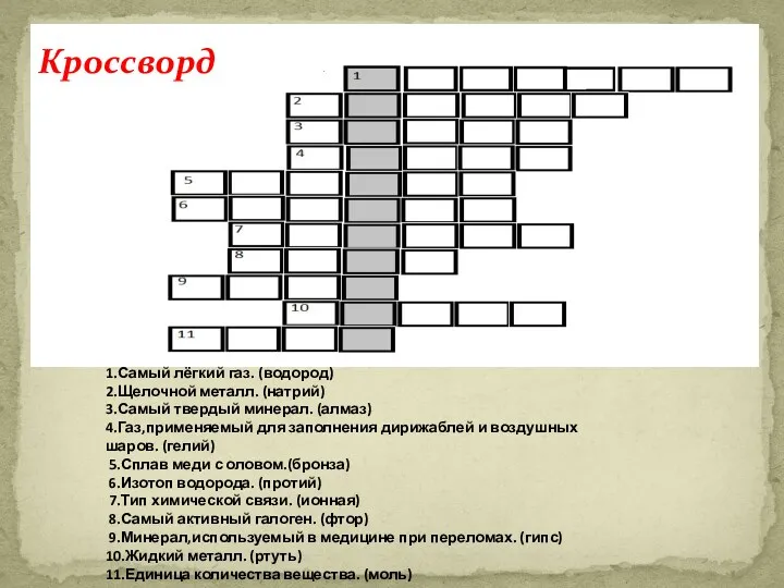 1.Самый лёгкий газ. (водород) 2.Щелочной металл. (натрий) 3.Самый твердый минерал.