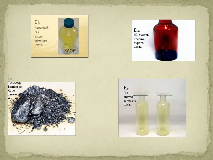 Br2- Жидкостькрасно- бурого цвета F2- Газ светло-зеленого цвета I2- Твердое Вещество Серо-фиолето вого цвета