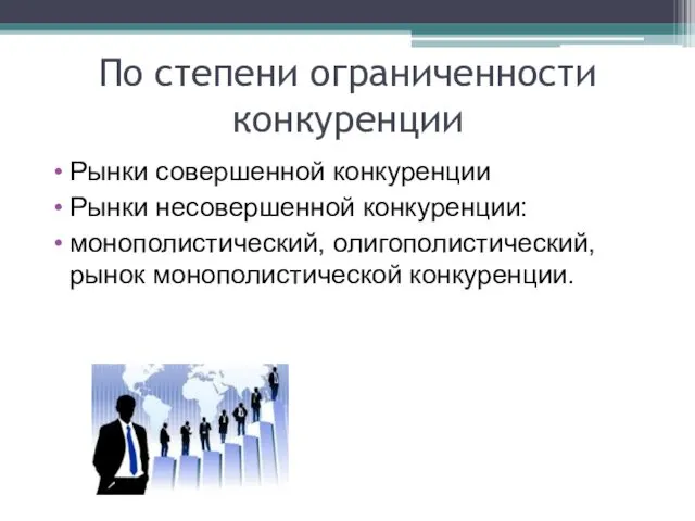 По степени ограниченности конкуренции Рынки совершенной конкуренции Рынки несовершенной конкуренции: монополистический, олигополистический, рынок монополистической конкуренции.