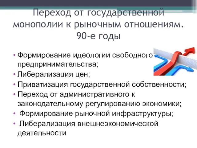 Переход от государственной монополии к рыночным отношениям. 90-е годы Формирование