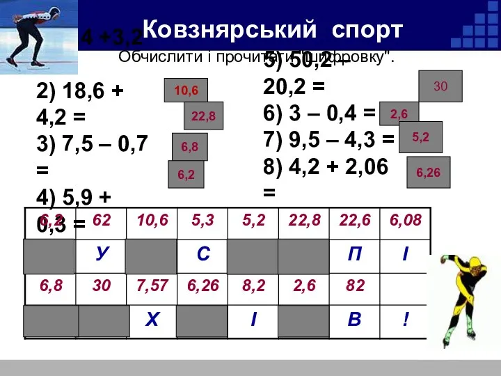 Обчислити і прочитати "шифровку". 1) 7,4 +3,2 = 2) 18,6 + 4,2 =