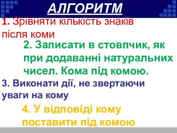 1. Зрівняти кількість знаків після коми АЛГОРИТМ 2. Записати в