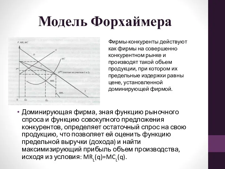 Модель Форхаймера Доминирующая фирма, зная функцию рыночного спроса и функцию