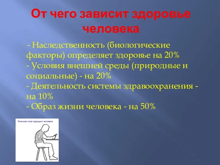 От чего зависит здоровье человека - Наследственность (биологические факторы) определяет здоровье на 20%