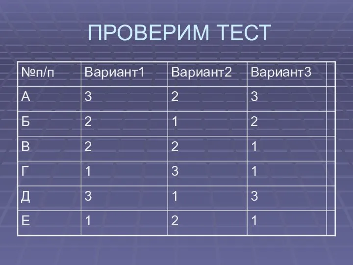 ПРОВЕРИМ ТЕСТ