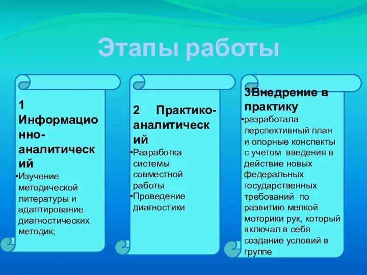 Этапы работы 1 Информационно-аналитический Изучение методической литературы и адаптирование диагностических