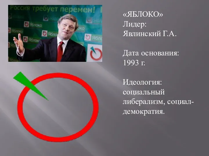 «ЯБЛОКО» Лидер: Явлинский Г.А. Дата основания: 1993 г. Идеология: социальный либерализм, социал-демократия.