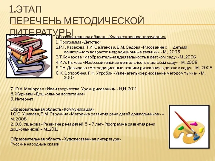 1.Этап Перечень методической литературы Образовательная область «Художественное творчество» 1. Программа