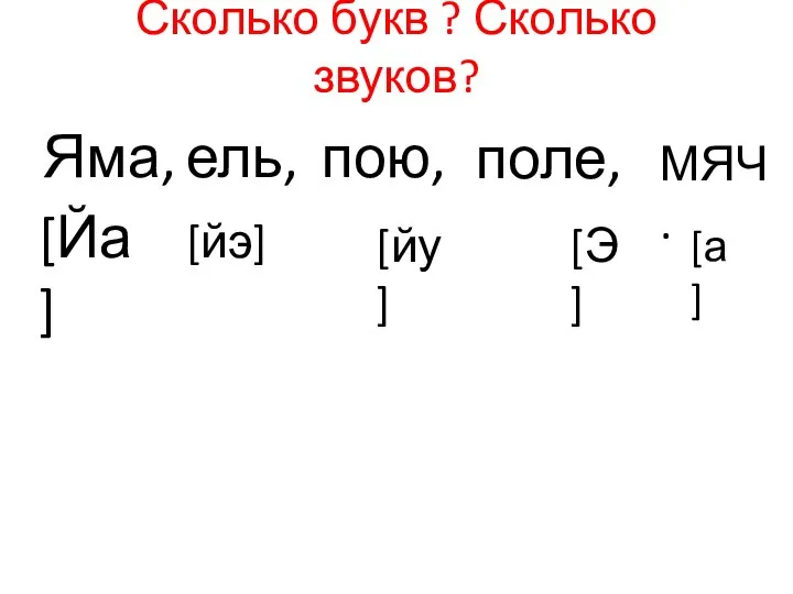 Сколько букв ? Сколько звуков? [Йа] Яма, ель, [йэ] пою, [йу] поле, [Э] МЯЧ. [а]