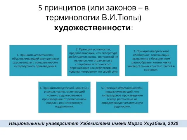 5 принципов (или законов – в терминологии В.И.Тюпы) художественности: Национальный университет Узбекистана имени Мирзо Улугбека, 2020