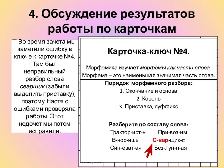 4. Обсуждение результатов работы по карточкам После зачета наш учитель