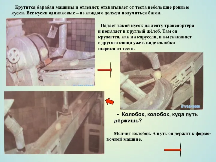 Крутится барабан машины и отделяет, отхватывает от теста небольшие ровные