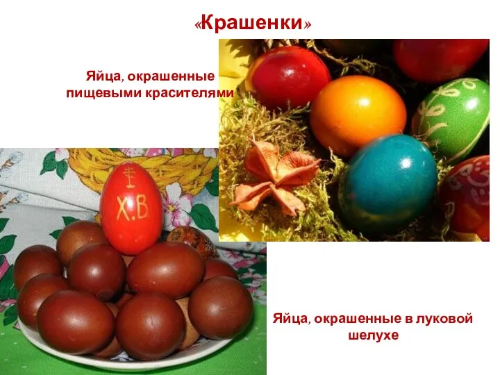 «Крашенки» Яйца, окрашенные пищевыми красителями Яйца, окрашенные в луковой шелухе