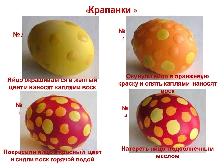 «Крапанки » Яйцо окрашивается в желтый цвет и наносят каплями