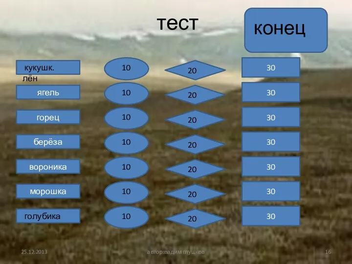 тест 30 кукушк. лён 10 20 ягель 30 10 20