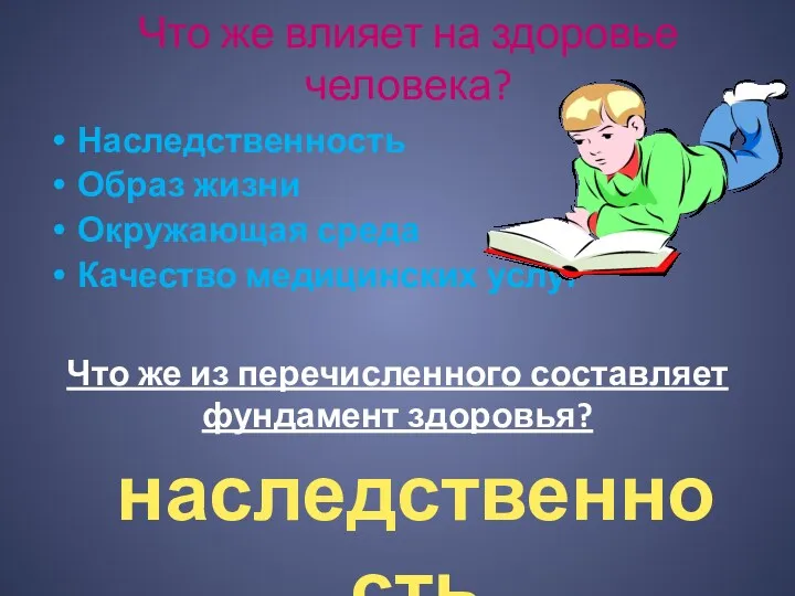 Что же влияет на здоровье человека? Наследственность Образ жизни Окружающая