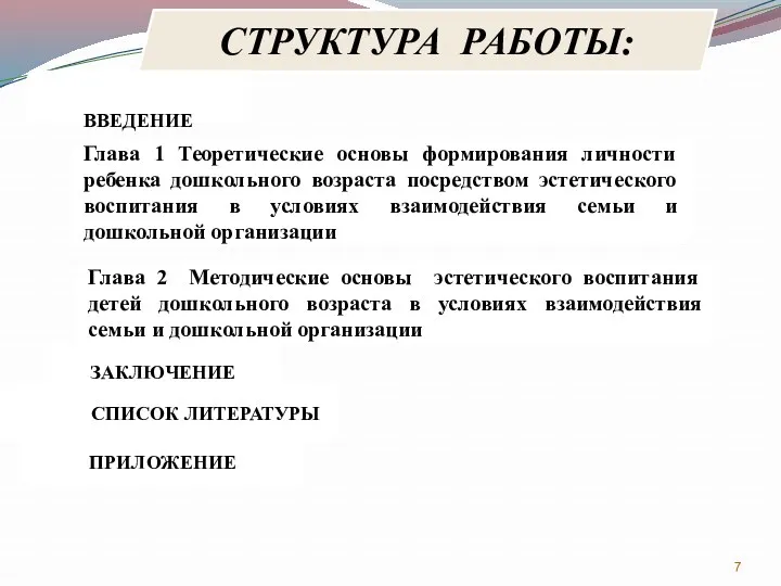 СТРУКТУРА РАБОТЫ: ВВЕДЕНИЕ Глава 1 Теоретические основы формирования личности ребенка дошкольного возраста посредством