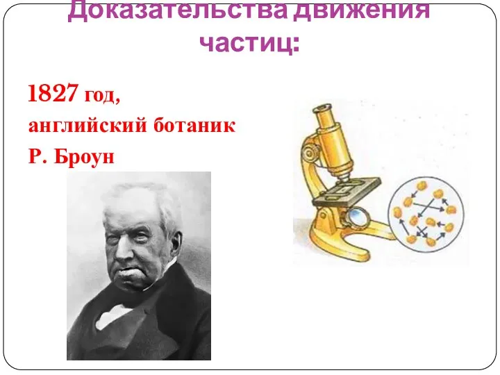 Доказательства движения частиц: 1827 год, английский ботаник Р. Броун