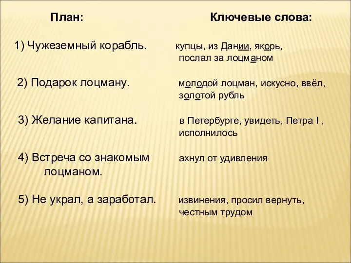 План: Ключевые слова: 1) Чужеземный корабль. купцы, из Дании, якорь,