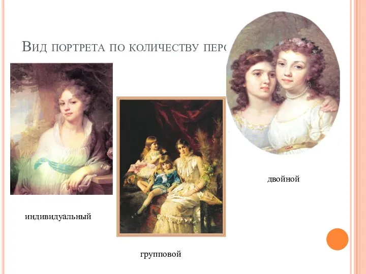 Вид портрета по количеству персонажей: индивидуальный групповой двойной