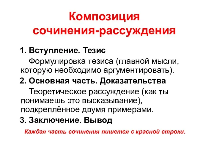 Композиция сочинения-рассуждения 1. Вступление. Тезис Формулировка тезиса (главной мысли, которую