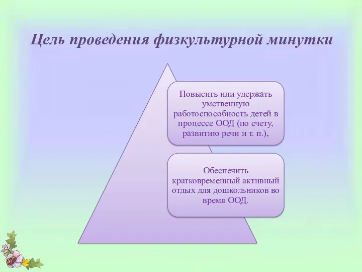 Цель проведения физкультурной минутки