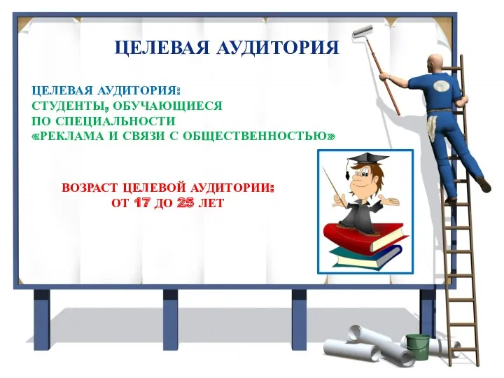 ЦЕЛЕВАЯ АУДИТОРИЯ: СТУДЕНТЫ, ОБУЧАЮЩИЕСЯ ПО СПЕЦИАЛЬНОСТИ «РЕКЛАМА И СВЯЗИ С