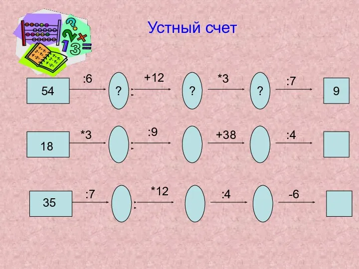 54 ? ? ? 9 Устный счет :6 :7 *3 +12