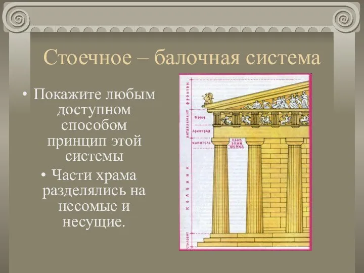 Стоечное – балочная система Покажите любым доступном способом принцип этой