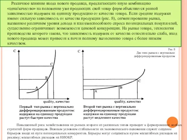 Различное влияние входа нового продавца, предлагающего иную комбинацию «цена/качество» на