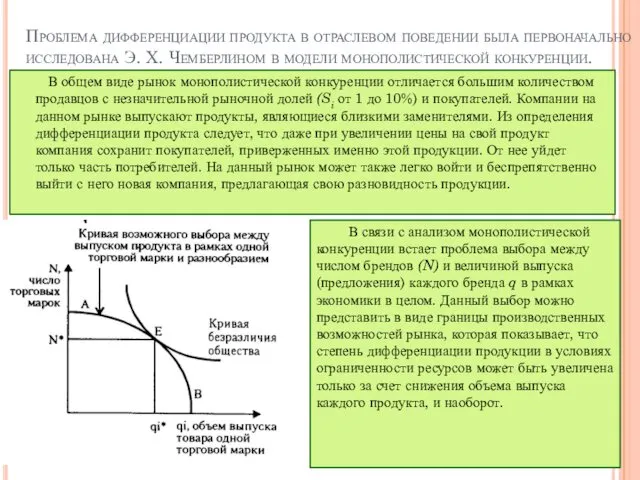 Проблема дифференциации продукта в отраслевом поведении была первоначально исследована Э.