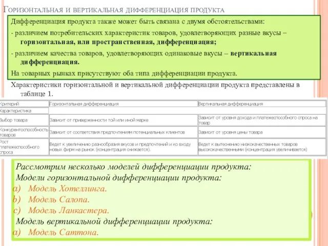 Горизонтальная и вертикальная дифференциация продукта Дифференциация продукта также может быть