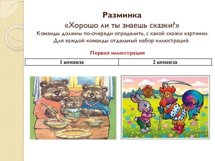 Разминка «Хорошо ли ты знаешь сказки?» Команды должны по-очереди определить,