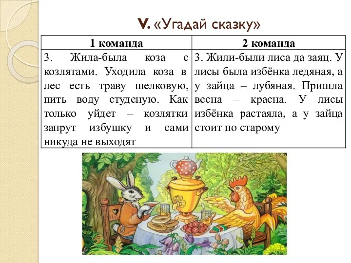 V. «Угадай сказку»