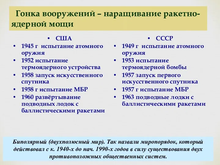 Гонка вооружений – наращивание ракетно- ядерной мощи США 1945 г