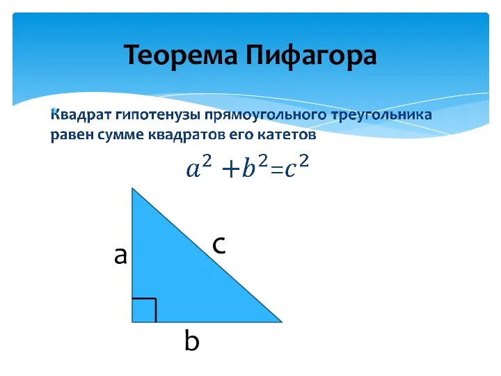 Теорема Пифагора a b c