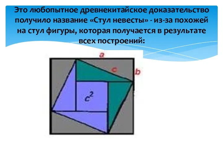 Это любопытное древнекитайское доказательство получило название «Стул невесты» - из-за похожей на стул