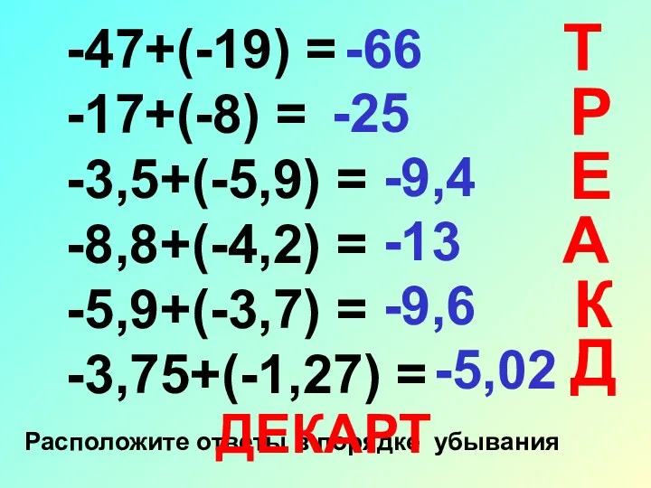 -47+(-19) = -17+(-8) = -3,5+(-5,9) = -8,8+(-4,2) = -5,9+(-3,7) = -3,75+(-1,27) = -66