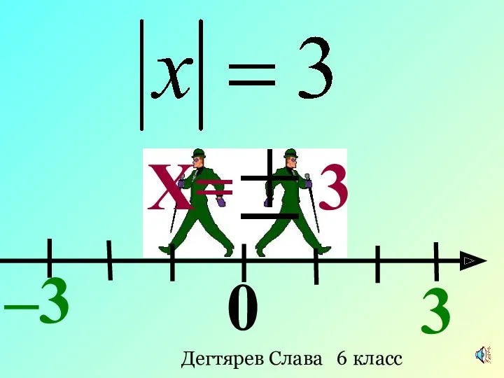 0 –3 3 X= 3 Дегтярев Слава 6 класс