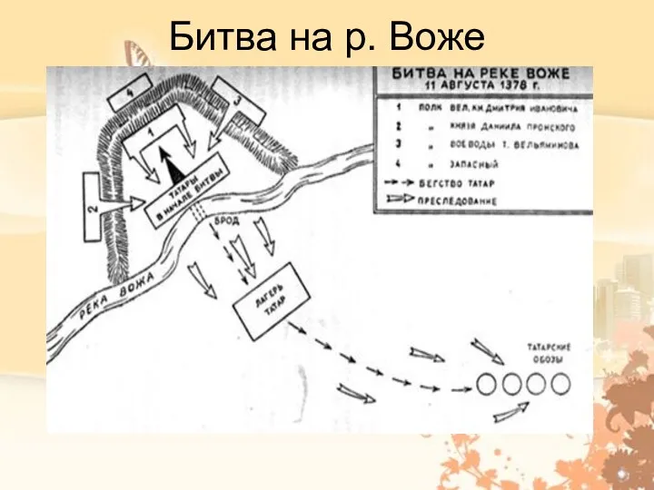 Битва на р. Воже