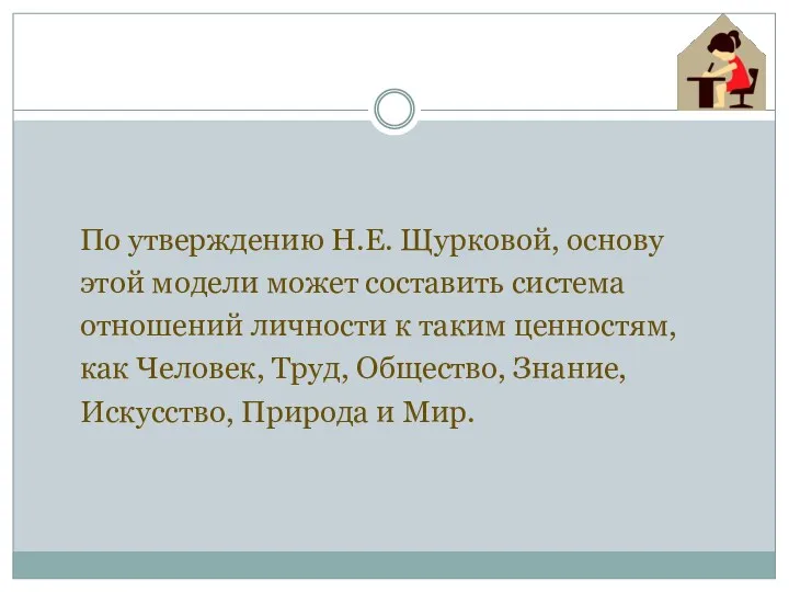 По утверждению Н.Е. Щурковой, основу этой модели может составить система отношений личности к