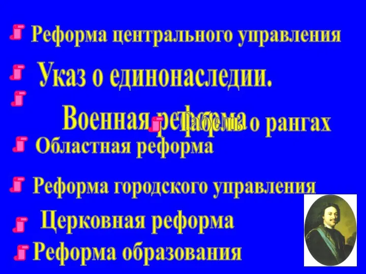 Реформа центрального управления Указ о единонаследии. Военная реформа Табель о