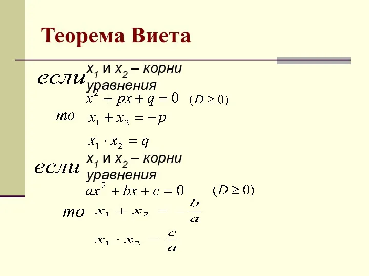 Теорема Виета x1 и х2 – корни уравнения x1 и х2 – корни уравнения