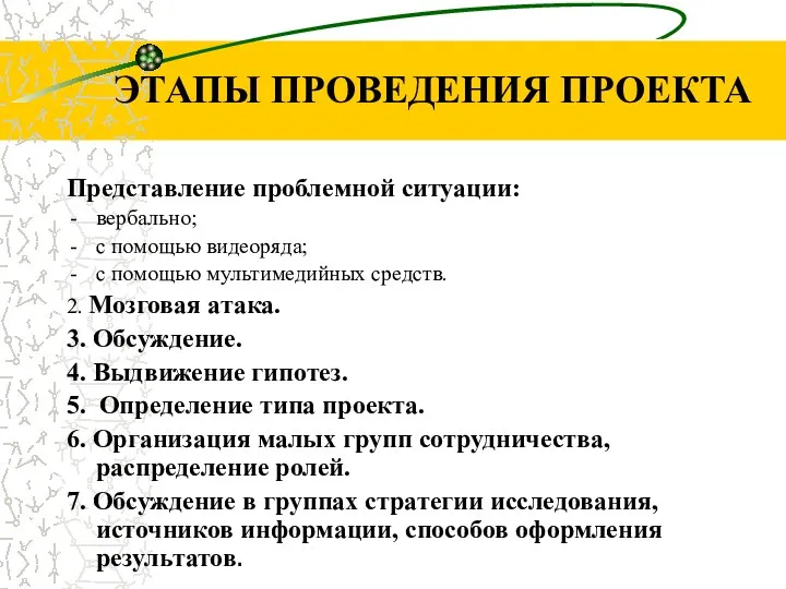 ЭТАПЫ ПРОВЕДЕНИЯ ПРОЕКТА Представление проблемной ситуации: вербально; с помощью видеоряда;