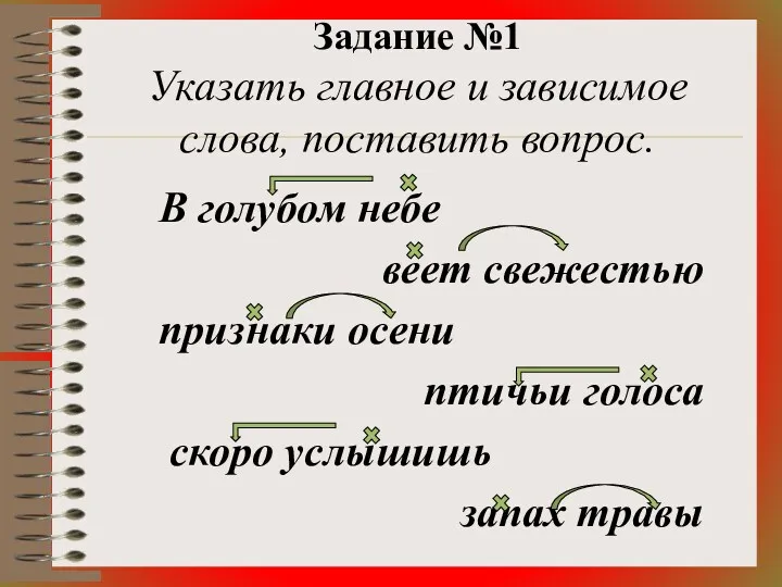 Задание №1 Указать главное и зависимое слова, поставить вопрос. В голубом небе веет