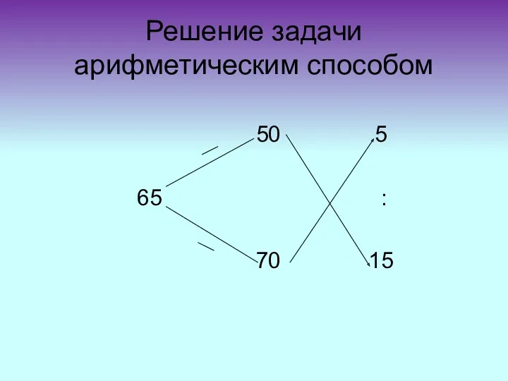 Решение задачи арифметическим способом 50 5 65 : 70 15