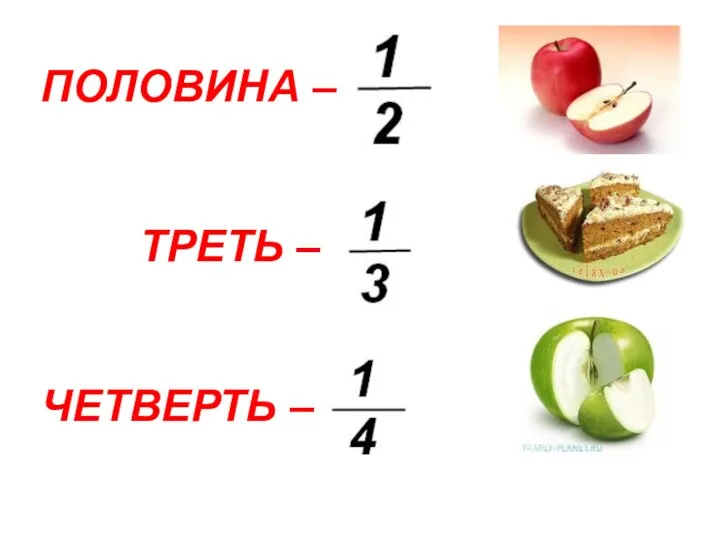 ПОЛОВИНА – ТРЕТЬ – ЧЕТВЕРТЬ –