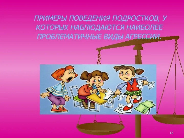 ПРИМЕРЫ ПОВЕДЕНИЯ ПОДРОСТКОВ, У КОТОРЫХ НАБЛЮДАЮТСЯ НАИБОЛЕЕ ПРОБЛЕМАТИЧНЫЕ ВИДЫ АГРЕССИИ.