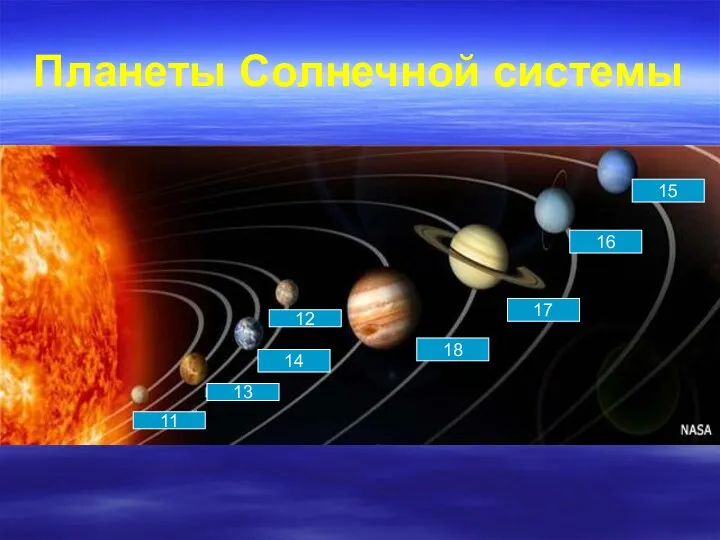 Планеты Солнечной системы 11 13 12 18 17 16 15 14